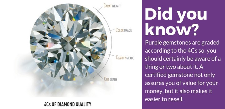 4Cs Diamond Grade