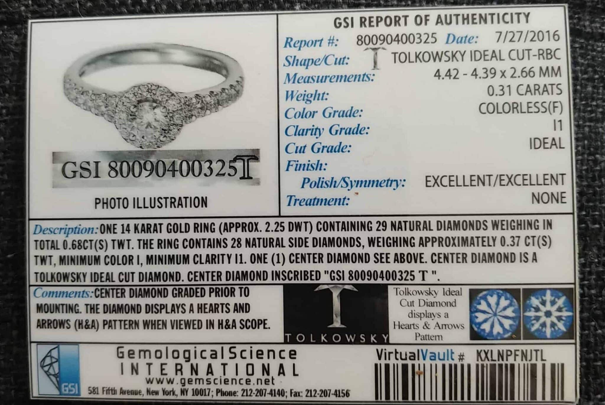 GSI Grading Report