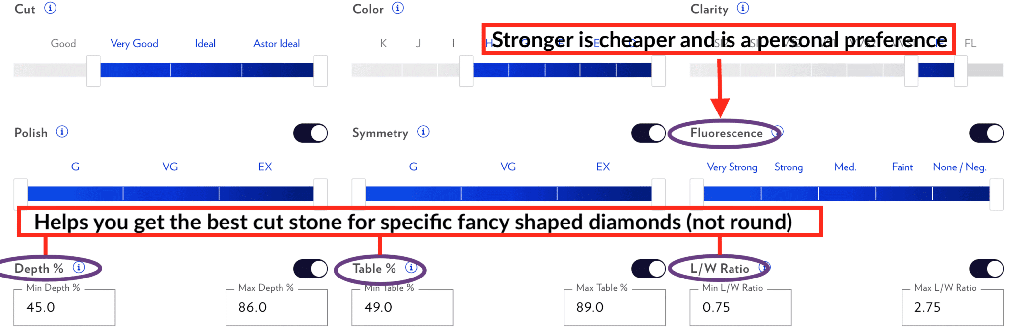 Blue Nile diamond filters