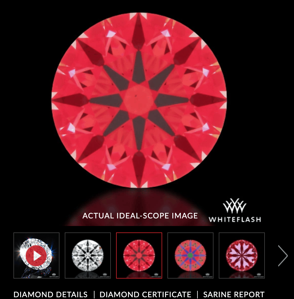 idealscope