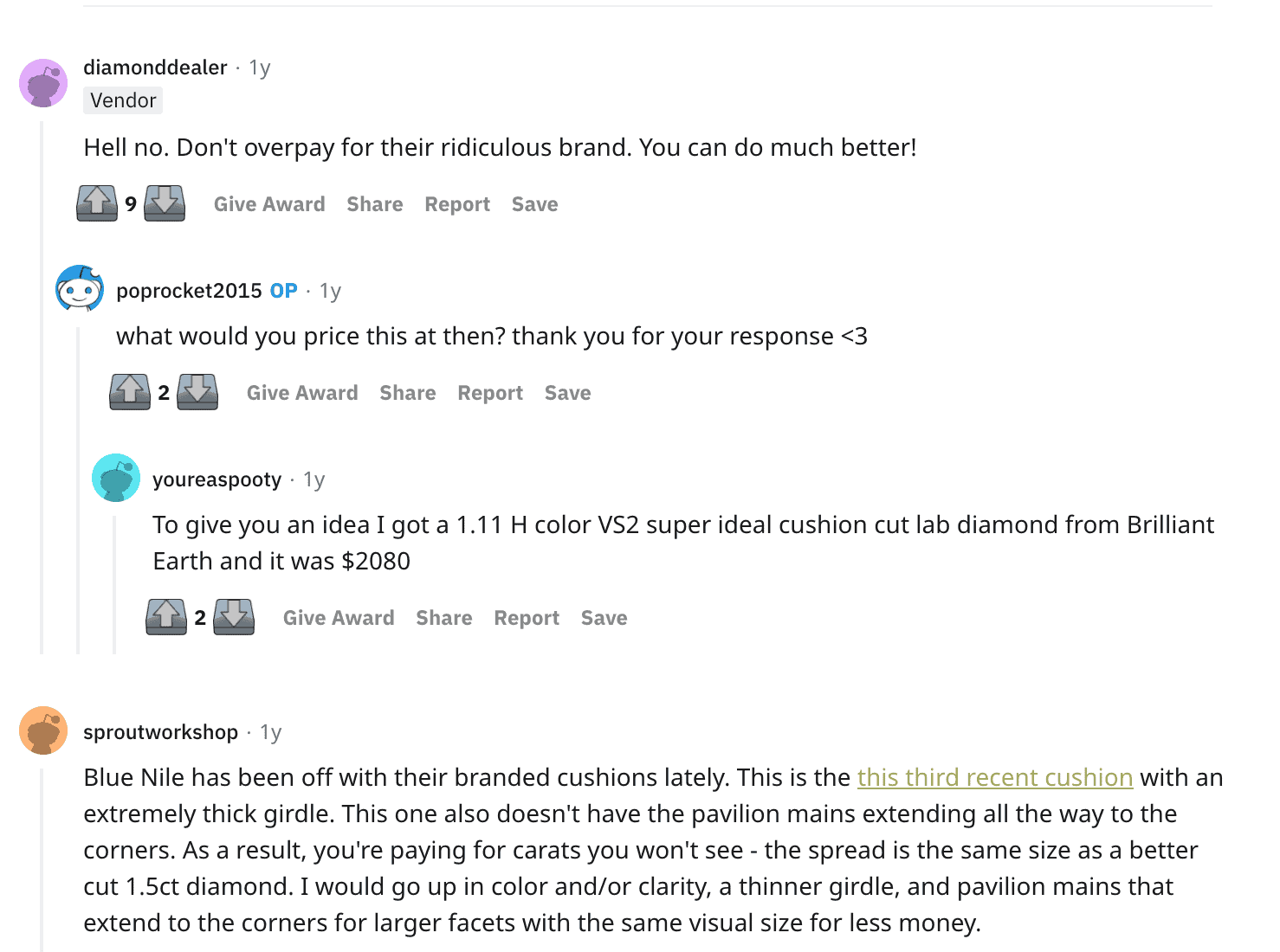 Reddit's post