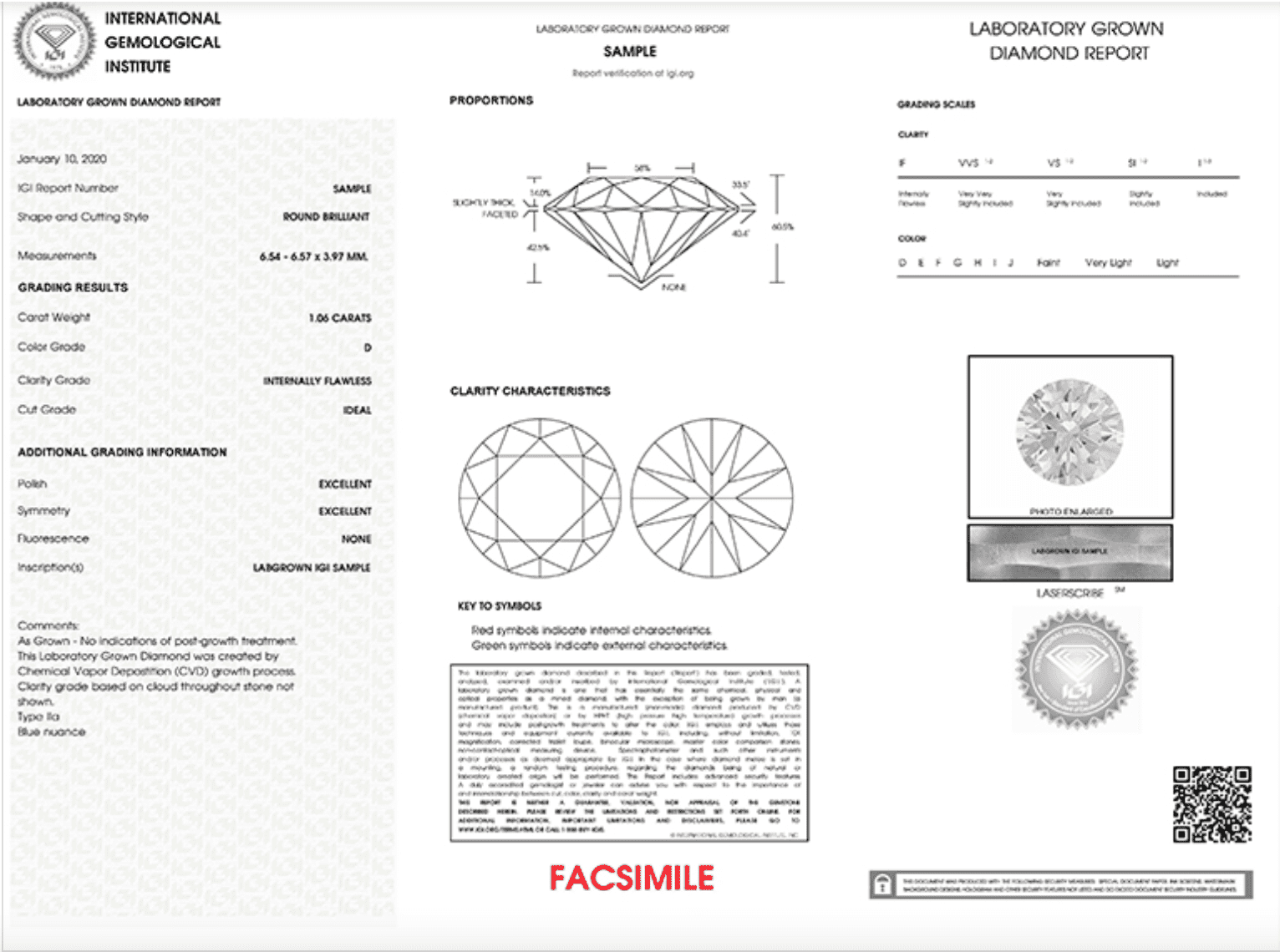 IGI lab diamond report