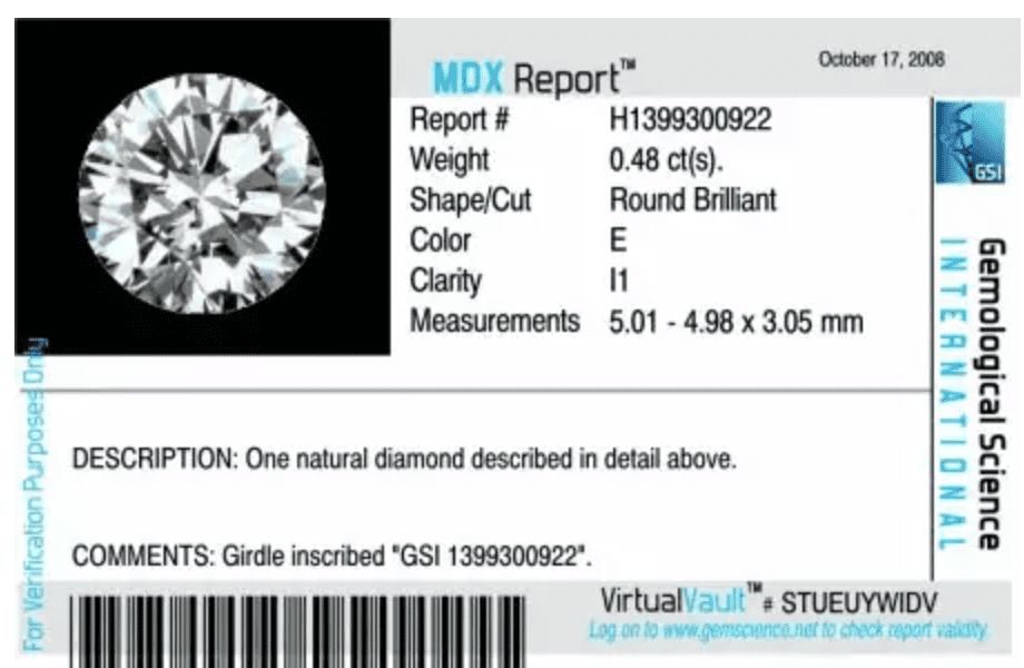 GSI report MDX
