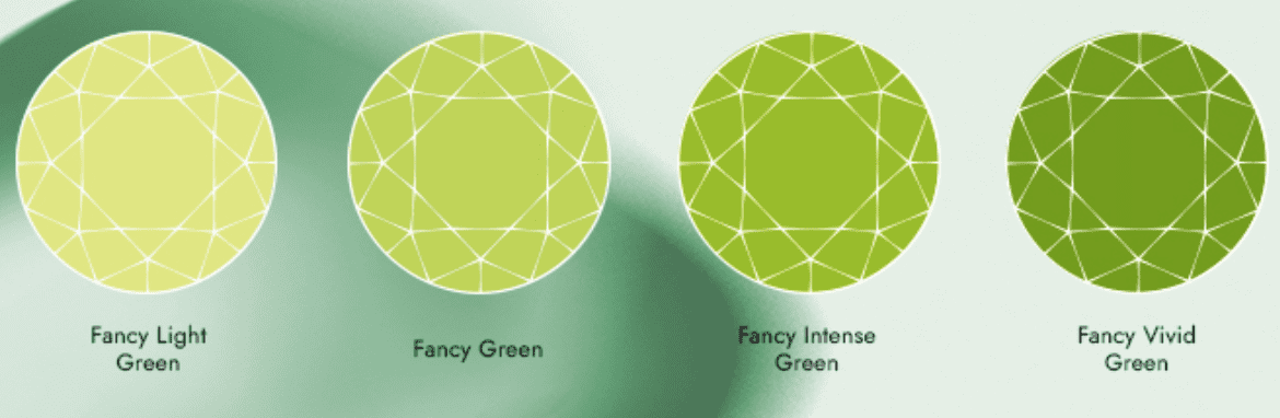green diamond tones