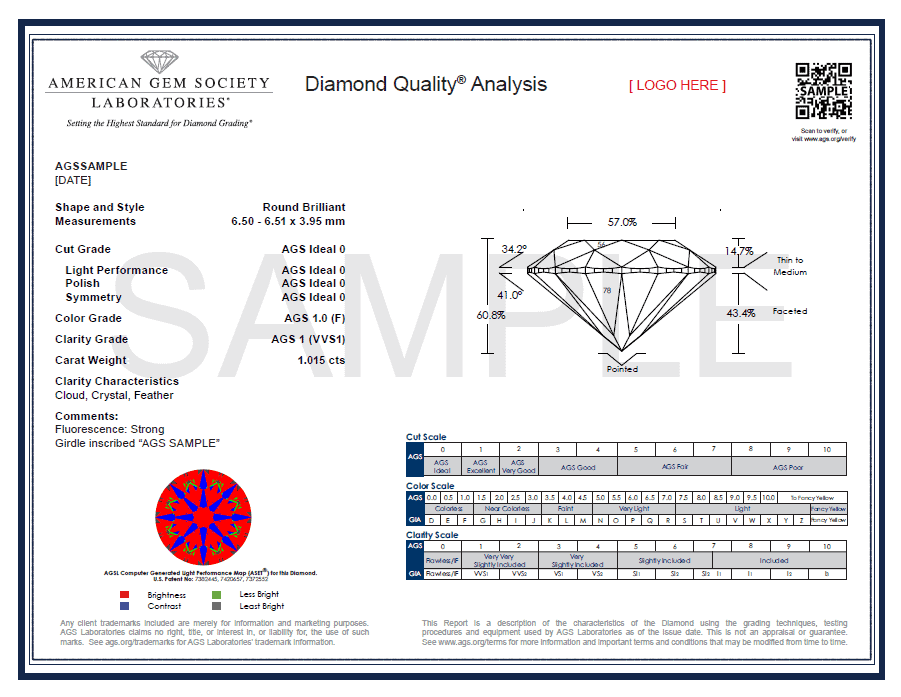 AGS proprietary diamond quality analysis AGS Diamond Quality report